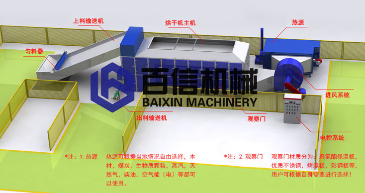 辣椒烘干機